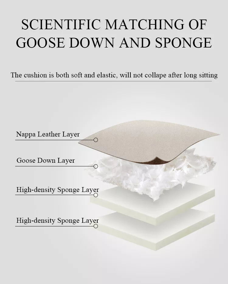 Madge Modern Luxury Leather Sectional Sofa Set with Chaise - Image 2